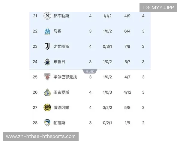 意甲球队B队名单及参赛资格详细介绍